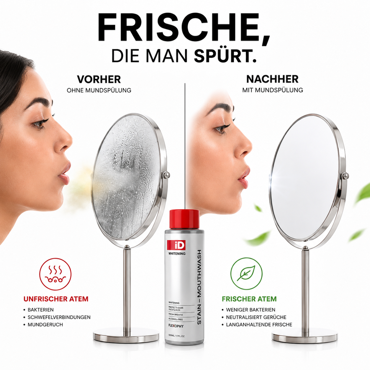 MySmilo Mundspülung - mit der Atemklar & Weiß-Formel