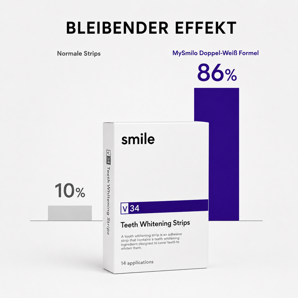 MySmilo V34 Whitening Strips – mit der Doppel-Weiß Formel